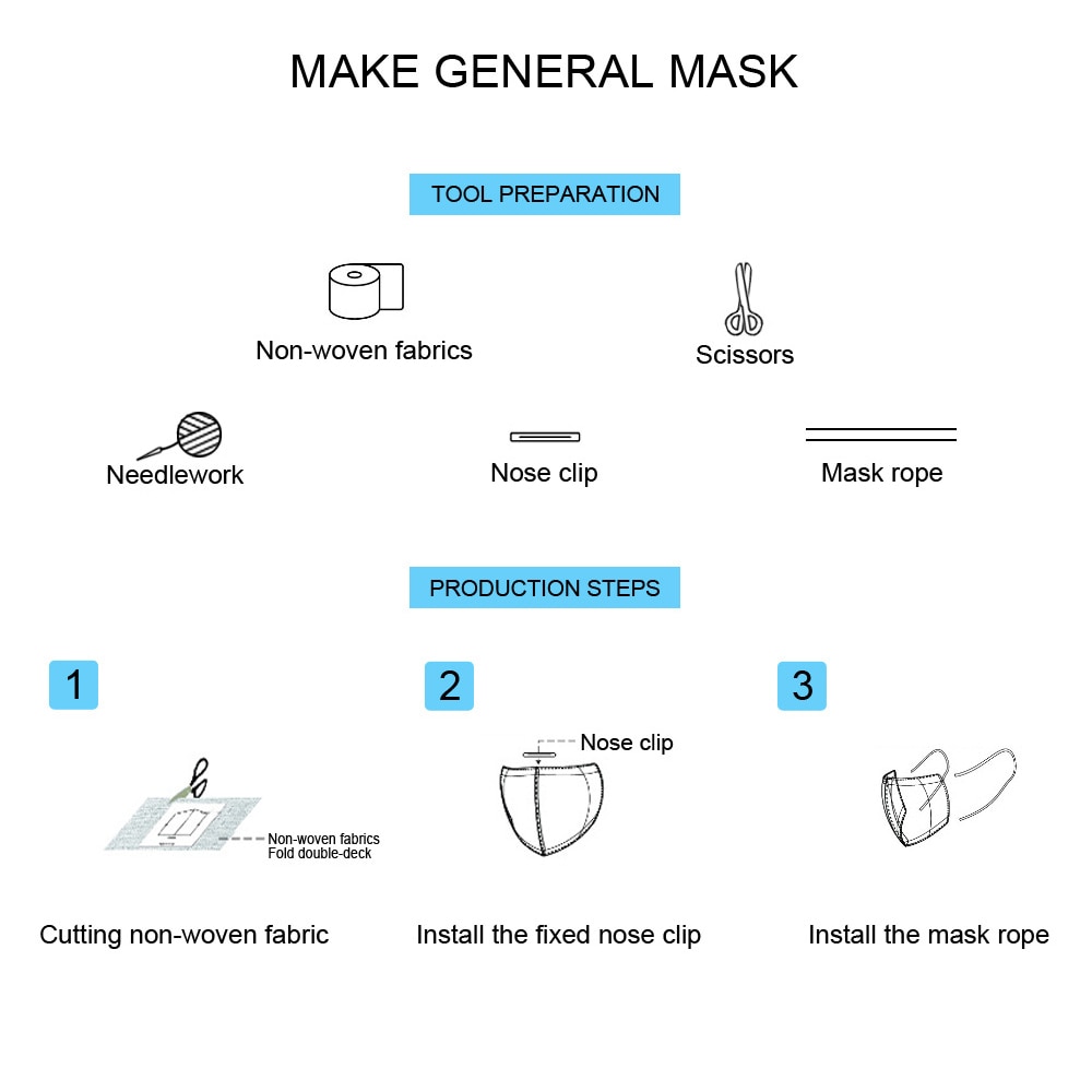 100cm-Non-Woven-Material-To-Make-Face-Mouth-Masks-DIY-Mask-Set-Mask-Rope-Elastic-Band-Ear-Rope-Elast-4000805649282