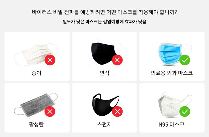 10PCS-N95-Mask-Mouth-Face-Mask-Dust-Anti-Infection-CE-KN95-Masks-PM25-Anti-fog-Protective-Respirator-4000794547442