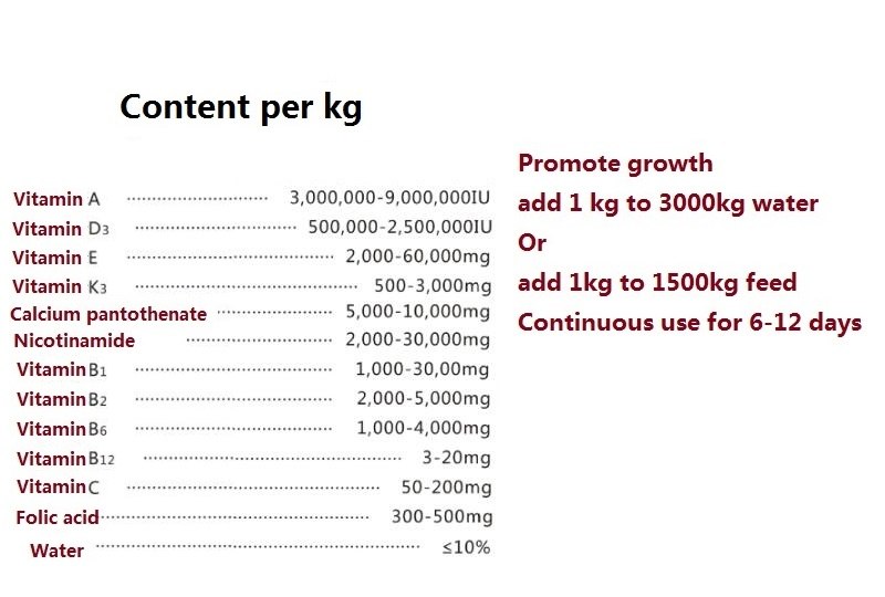 1kg-Premixtures-for-Fattening-Sheep-Feed-Compound-vitamin-32964163514