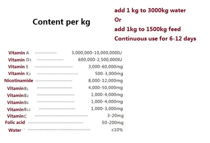 1kg-Squab-Breeding-pigeon-Compound-Vitamins-for-Dove-to-Supplementary-Nutrition-Enhances-Body-Metabo-32960461311