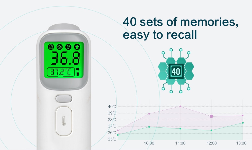 ELERA-Baby-Thermometer-Infrared-Digital-LCD-Body-Measurement-Forehead-Ear-Non-Contact-Adult-Body-Fev-32967221349