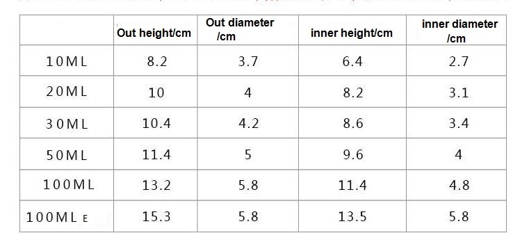 InnerHeight135cmandInnerDiameter48cmPaperjarkraftpaperboxroundcylinderoilbottlepackagingcardboardtub-32869114517