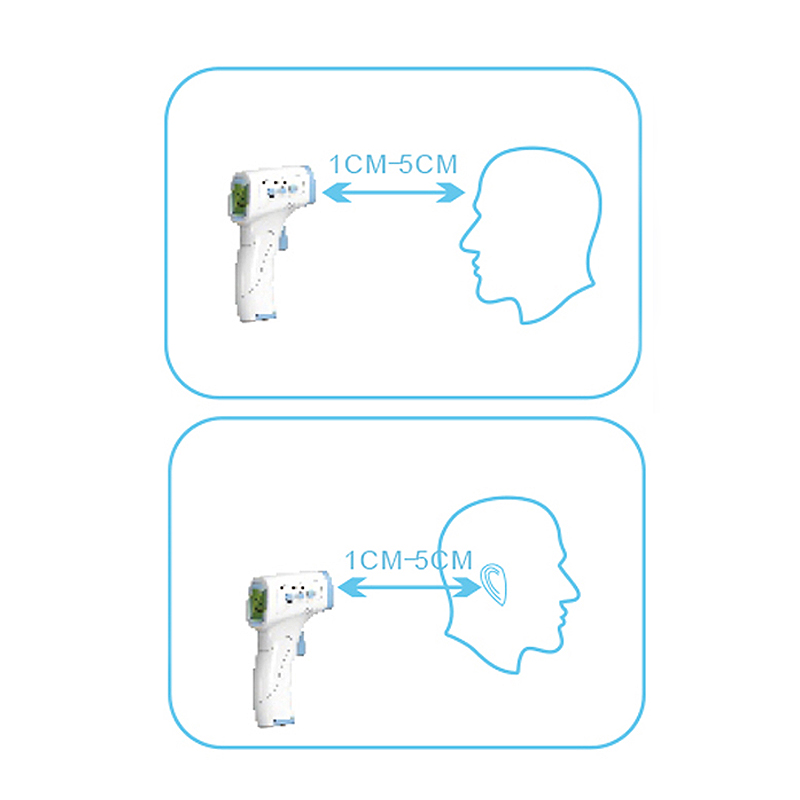 Non-contact-body-thermometer-Forehead-Digital-Infrared-Thermometer-Portable-Non-contact-Termometers--4000809391391