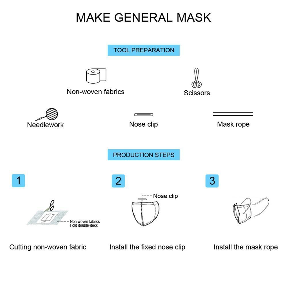 Non-woven-Material-To-Make-Face-Mouth-Masks-DIY-Mask-Set-Mask-Rope-Elastic-Band-Ear-Rope-Elastic-Ban-4000742703709